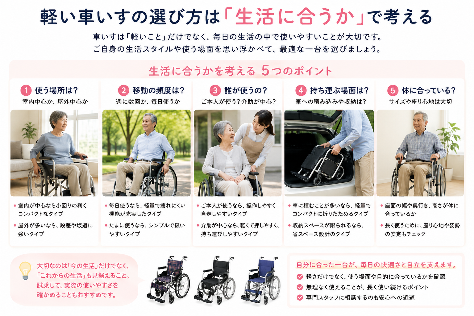 軽い車いすの選び方は「生活に合うか」で考える