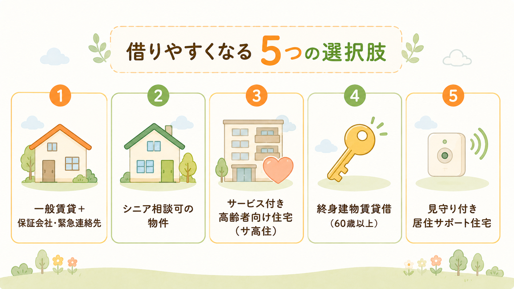高齢の親がアパートを借りにくいのはなぜ？2025年に始まった新制度と、家族ができる解決策