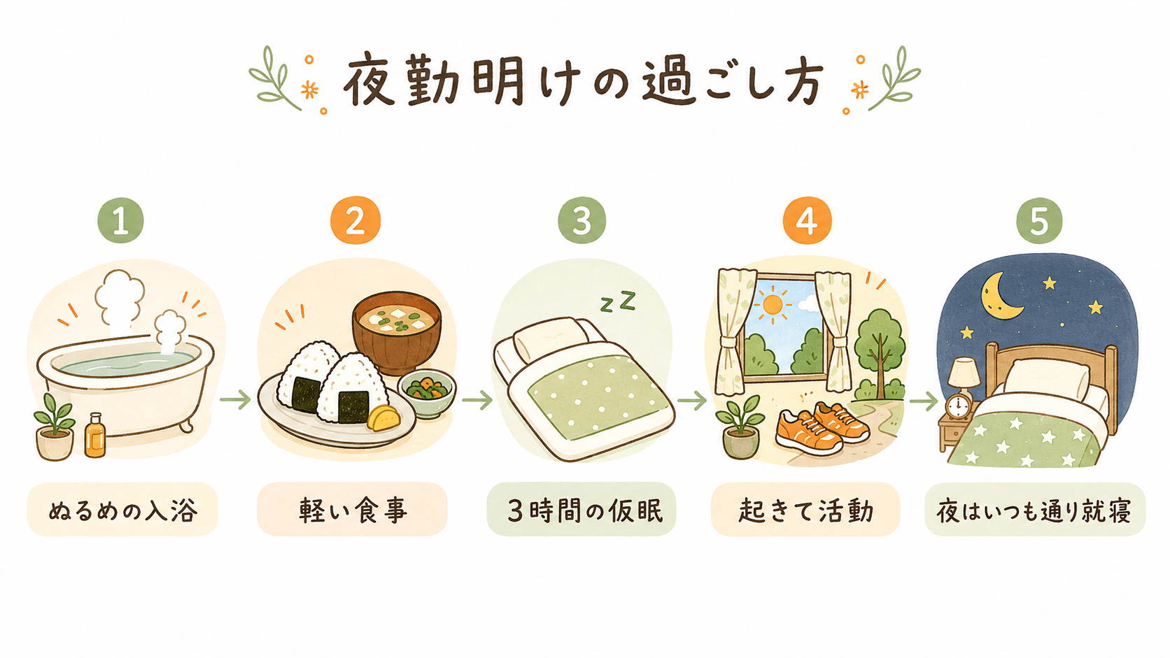 夜勤明け、眠れないのはなぜ？介護職のための体を守る過ごし方