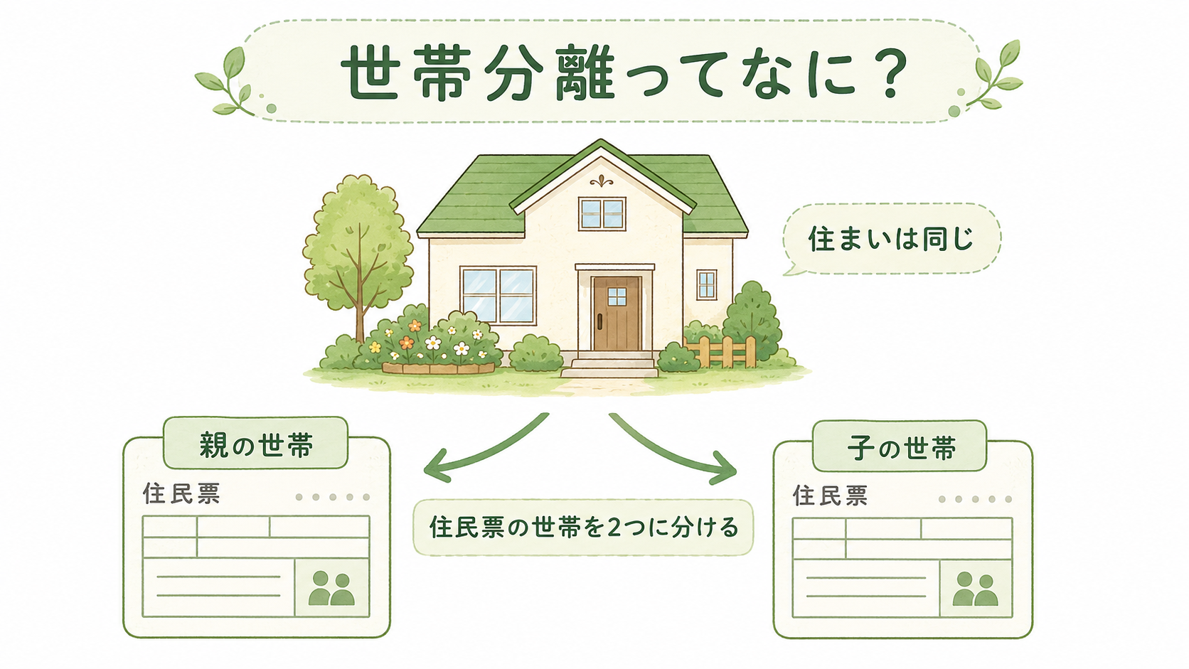 親と同居すると介護のお金はどう変わる？知っておきたい「世帯分離」という選択肢