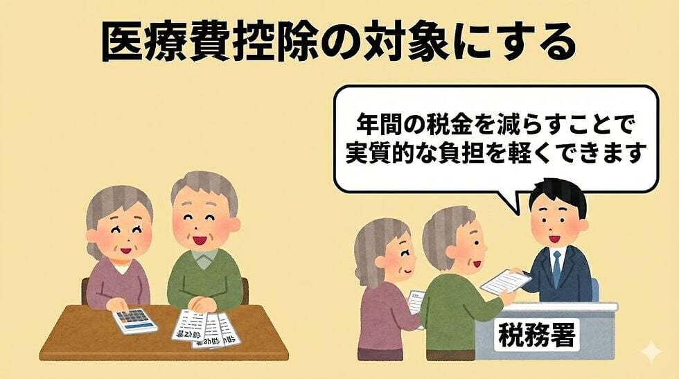 医療費控除の対象にする