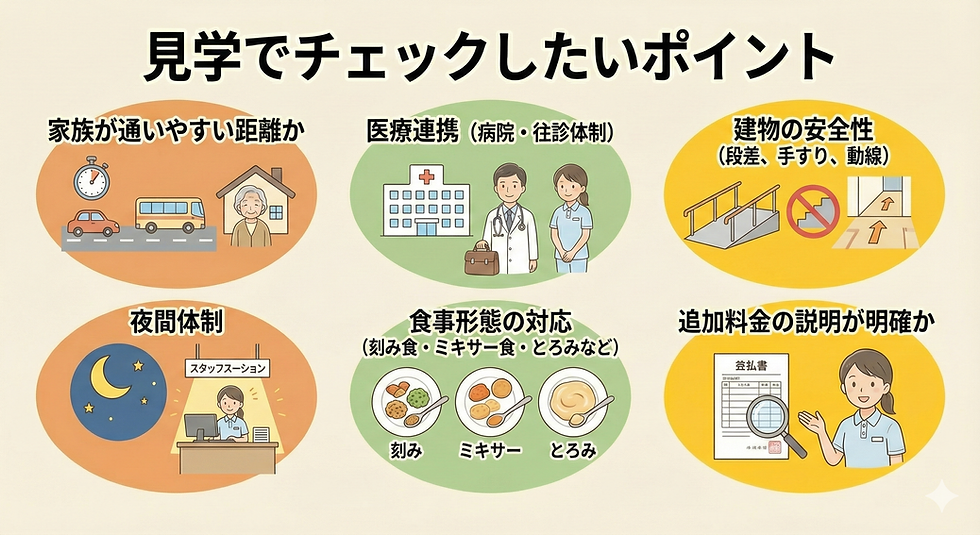 見学でチェックしたいポイント