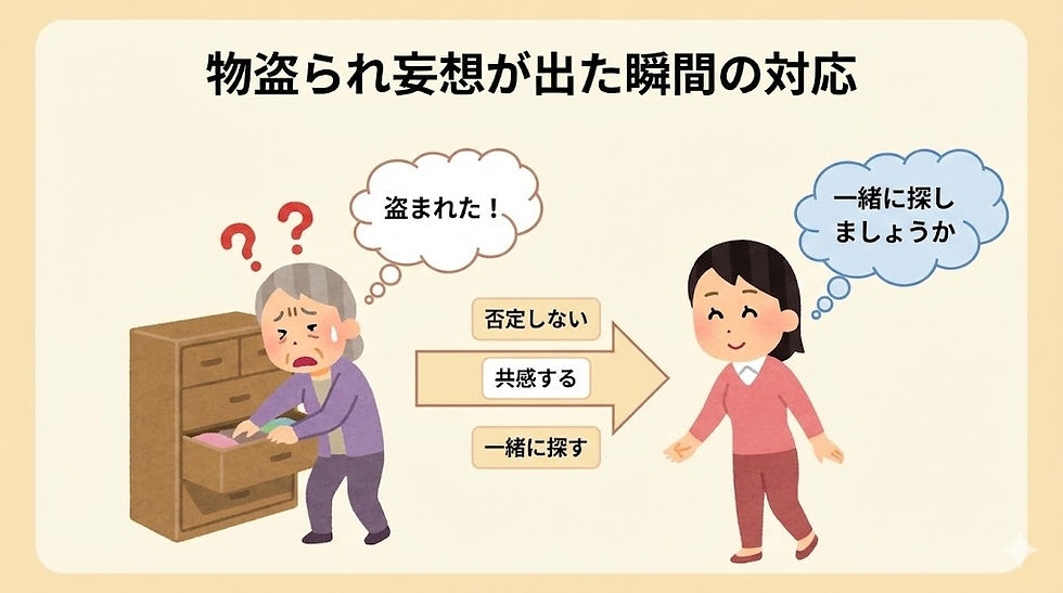 物盗られ妄想が出た瞬間の対応