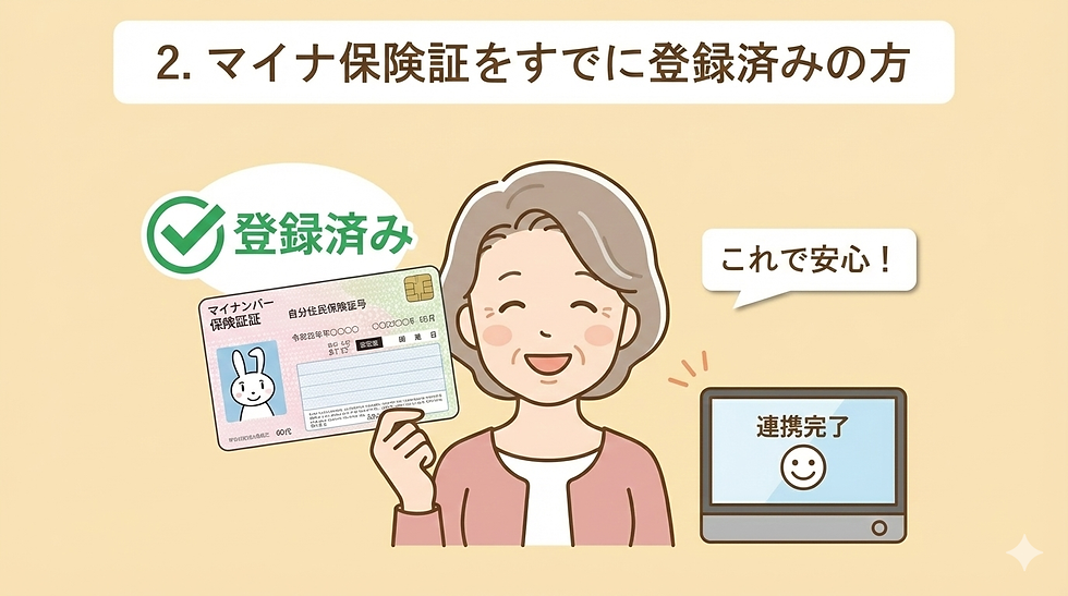 マイナンバー 連携方法
