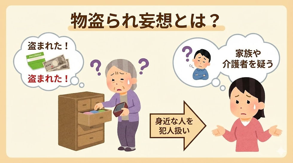 物盗られ妄想とは